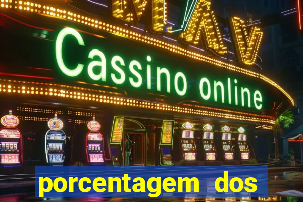 porcentagem dos jogos slots pg