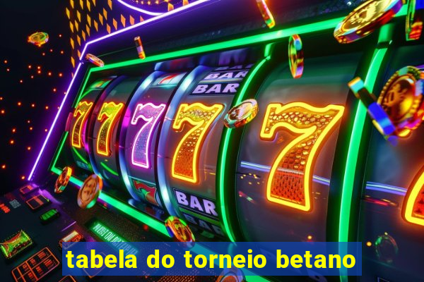 tabela do torneio betano