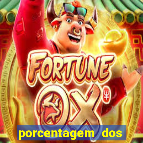 porcentagem dos slots pp