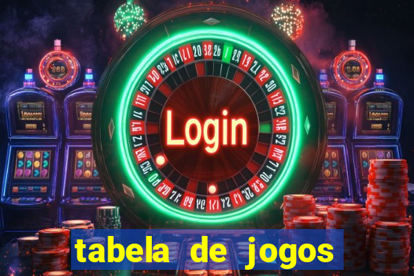 tabela de jogos futebol virtual bet365