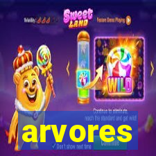 arvores-pg.com