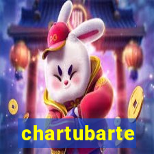 chartubarte