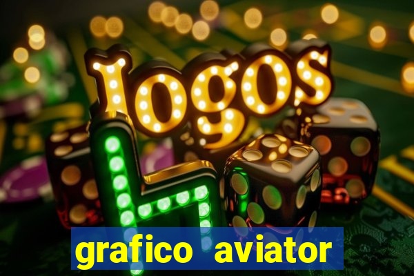 grafico aviator aposta ganha